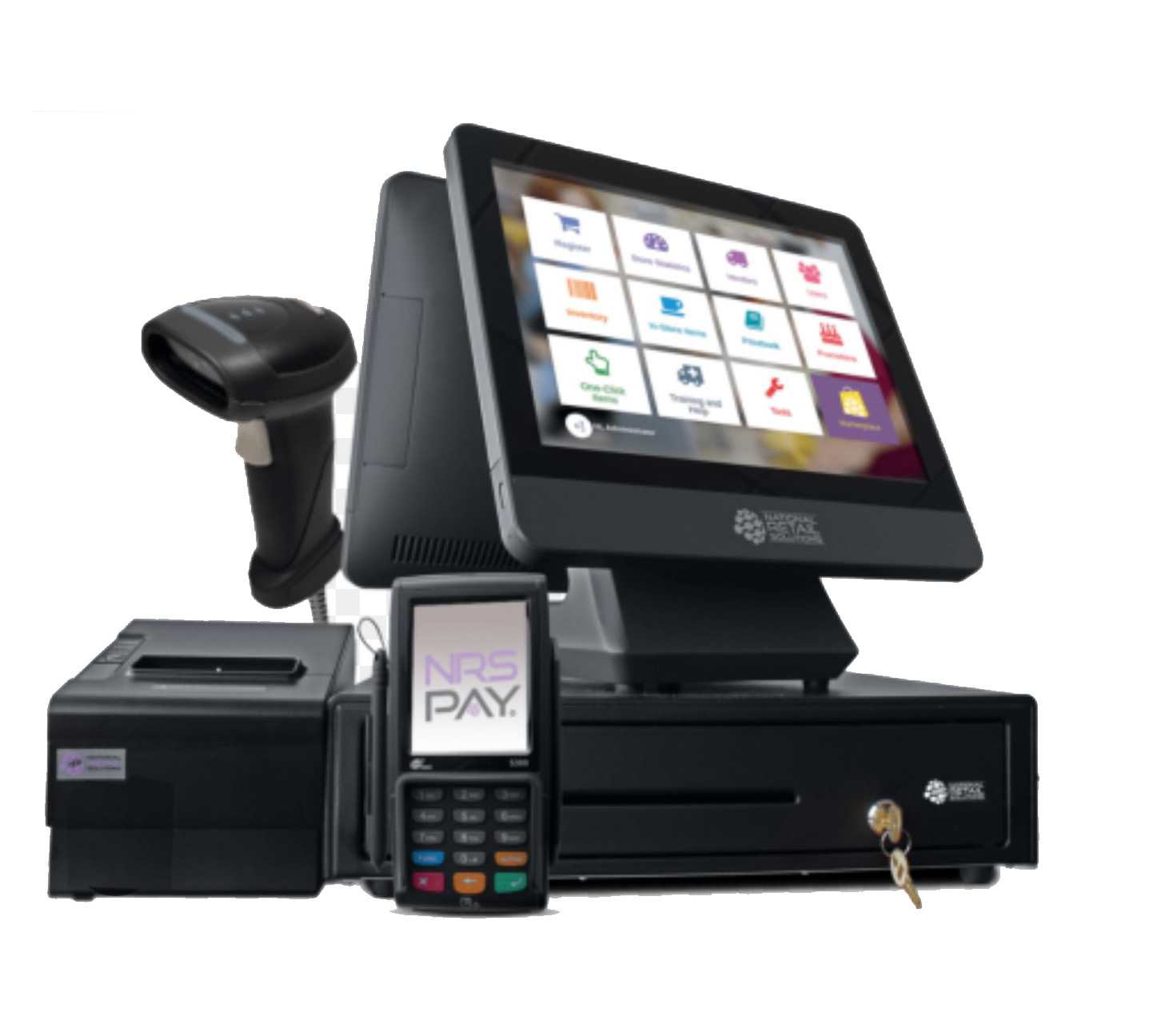 Sistema POS Colombia